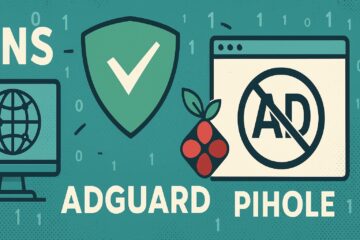 Adguard piHole DNS blokowanie